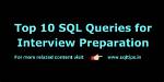 The Ultimate Guide to Understanding Top Queries