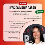 The Ultimate Jessica Caban Guide: Everything You Need to Know