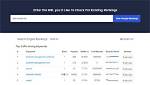 The Ultimate Website Keywords Ranking Checker: Elevate Your Seo