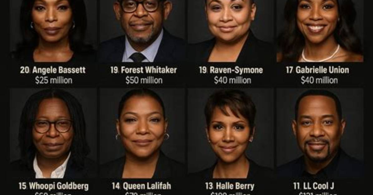 Top Black Actors of Hollywood