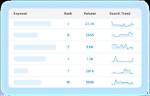 Track Your Success: Check Keyword Rankings Effortlessly