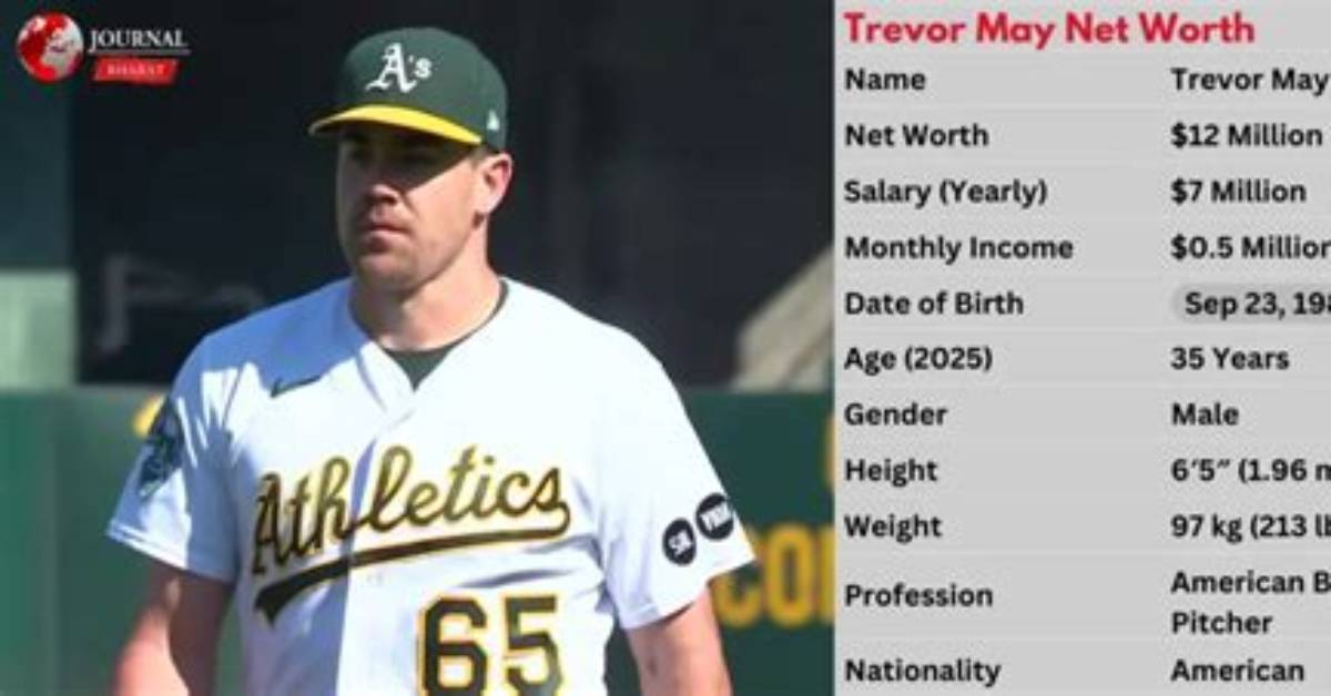 Trevor May Height, Weight, Net Worth, Age, Birthday, Wikipedia, Who, Nationality, Biography
