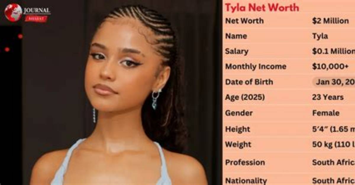 Tyla Networth 2024: the Rise of a Star