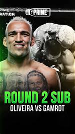 Ultimate Dominance: Maria Oliveira's Reign in Mma