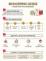 Ultimate Guide to Financial Budgeting with Fbocx
