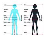 Ultimate Guide to Tyla Measurements: Know Your Body Better