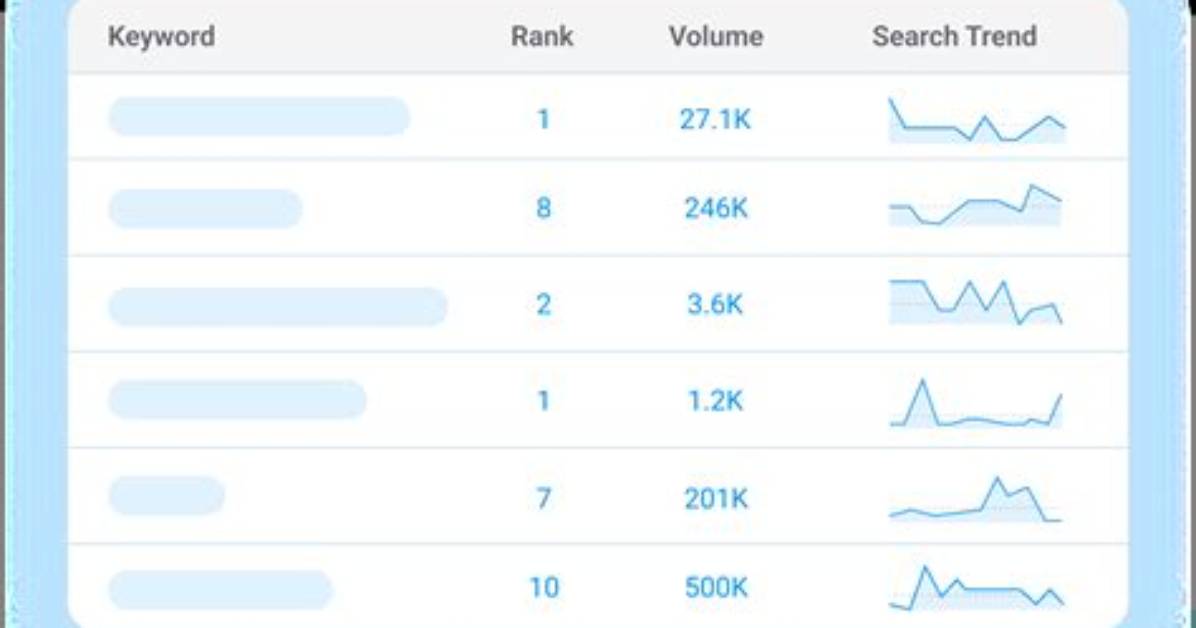 Ultimate Keyword Ranking Checker Tool: Track Your Success