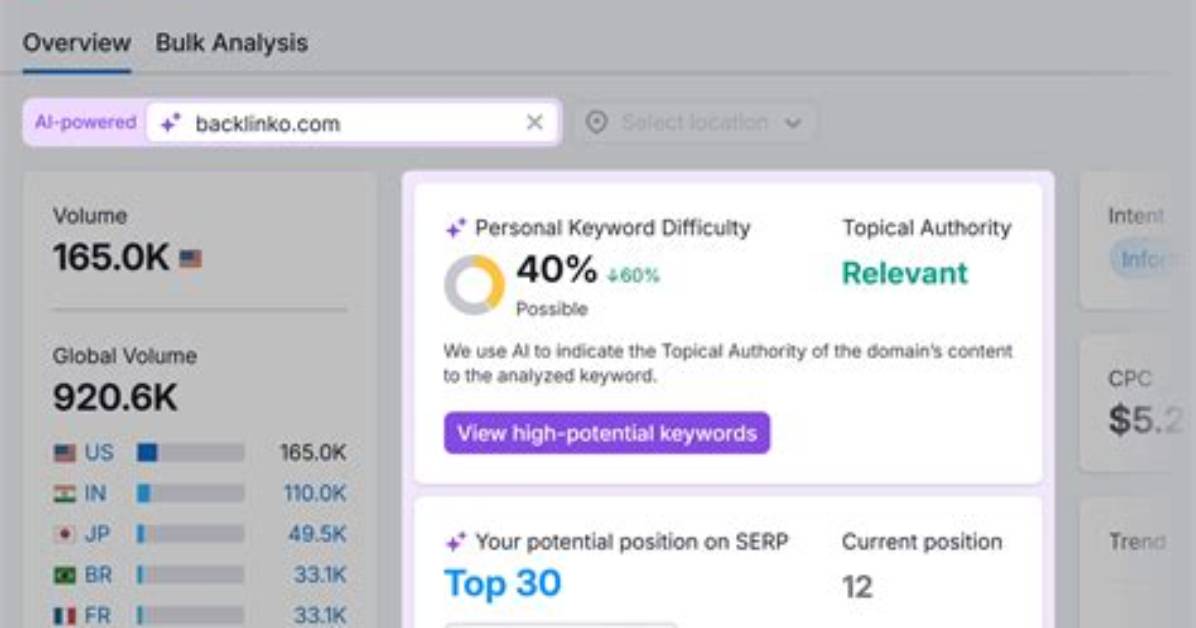 Ultimate Serp Keyword Checker: Analyze Your Keywords for Success