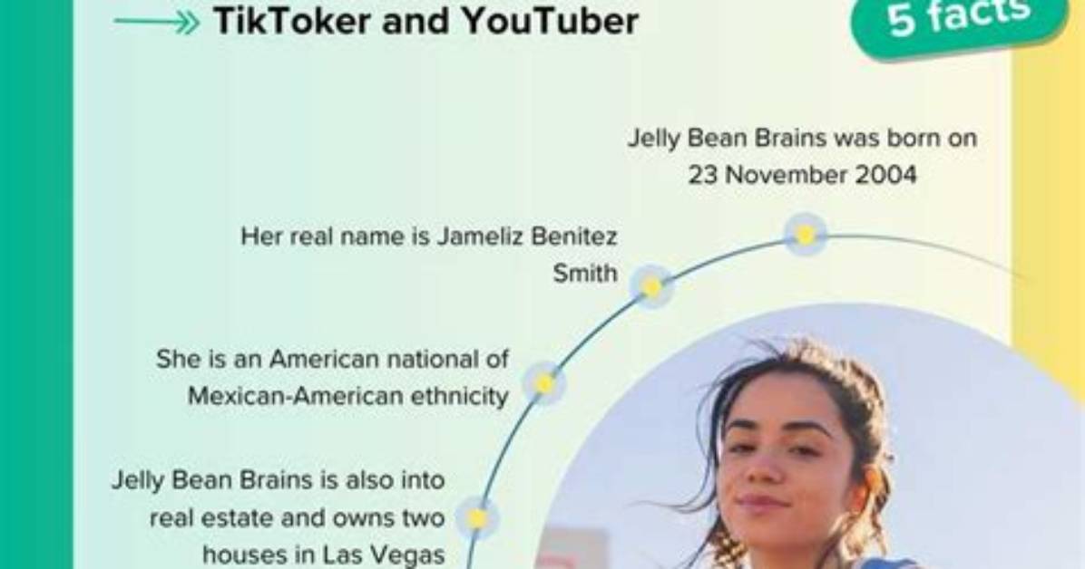 Unbelievable Jelly Bean Brains Leaked Video Uncovered