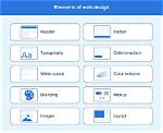 Uncover the Core Elements of Your Website: Essential Element Blocks