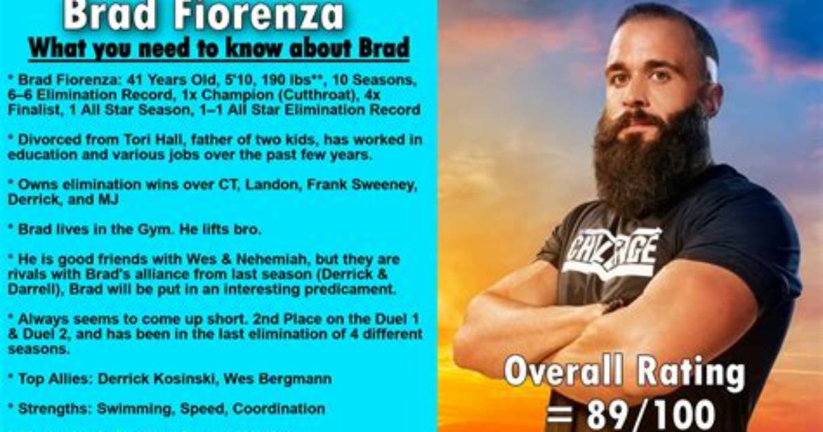 Uncover the Inspiring Story of Brad Fiorenza's Wife