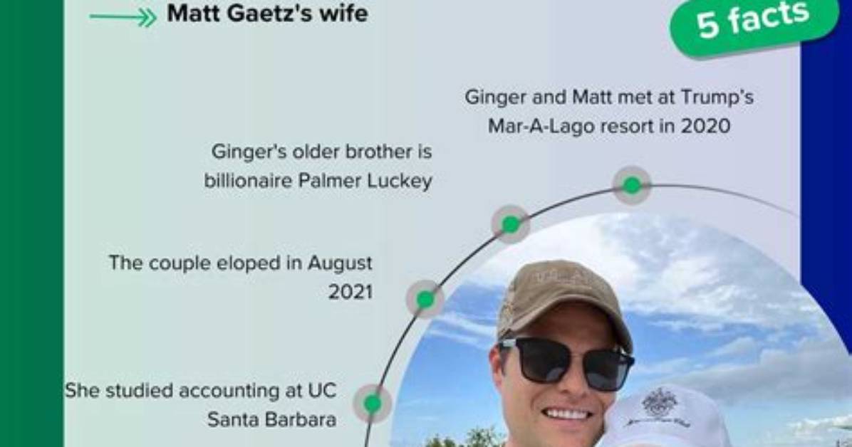 Uncover the Mystery: Ginger Gaetz's Age Revealed