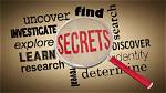 Uncover the Secrets of Uncovering Your True Net Worth