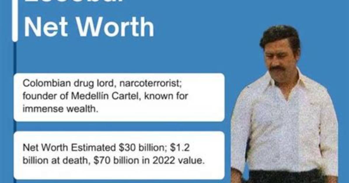 Uncovering Pablo Escobar's Potential Net Worth in Today's Economy