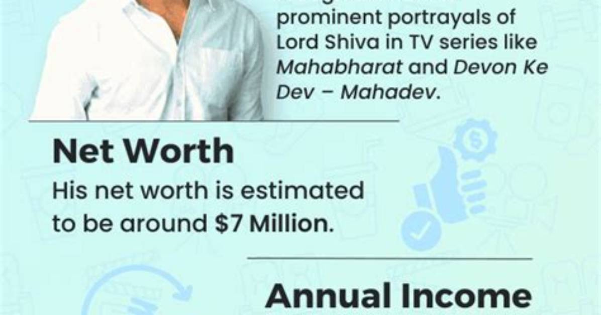 Uncovering Raina's Net Worth: a Comprehensive Analysis