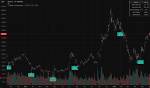 Uncovering the Episode-Based Earnings of Iain Armitage