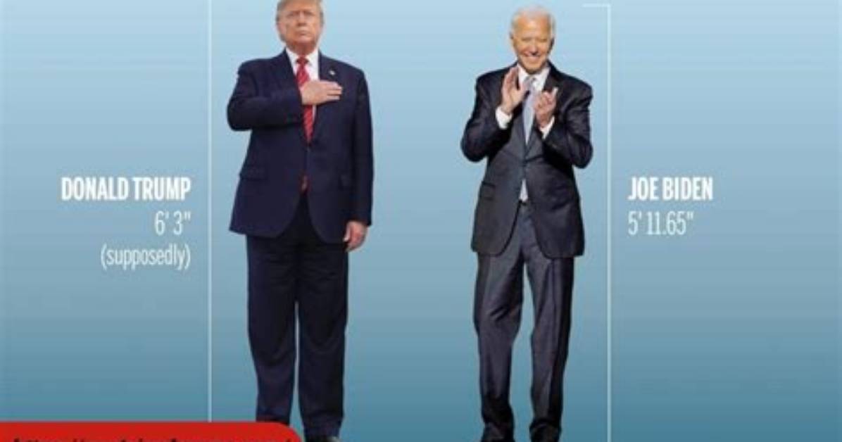 Uncovering the Height of Former President Donald Trump
