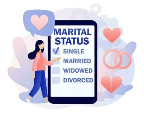 Uncovering the Marital Status of Minh Tuet: Who Is She Married to?