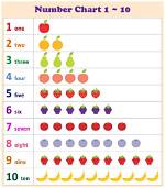 Uncovering the Number of Kids and More