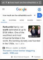 Uncovering the Rothschilds: Exploring Their Staggering Net Worth