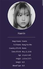 Uncovering the Significance of Haerin's Age: Discoveries and Insights