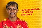 Understand Your Yamin Lamal Age: a Comprehensive Guide