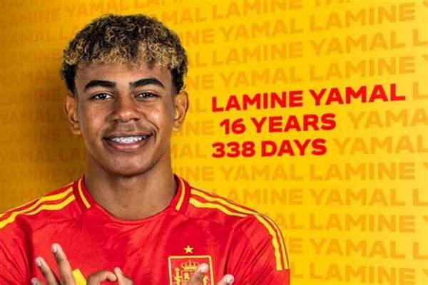 Understand Your Yamin Lamal Age: a Comprehensive Guide