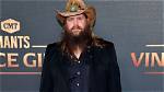 Understanding Chris Stapleton's Political Stance: a Deep Dive