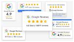 Understanding Google Website Ratings: the Key to Online Success