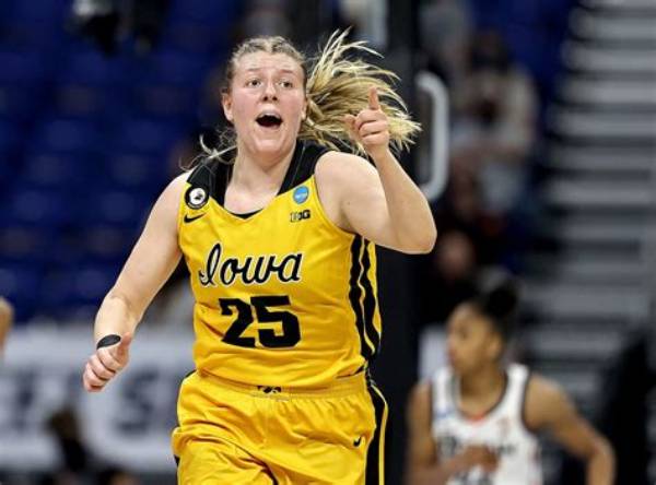 Understanding Monika Czinano: a Rising Star in Women's Basketball