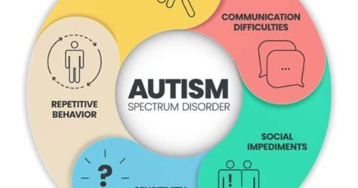 Understanding Simon Cowell and Autism: a Closer Look at the Iconic Figure