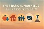 Understanding the Building Blocks of Human Behavior