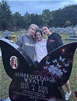 Understanding the Challenges: What Did Aubrey Wyatt Get Bullied for?