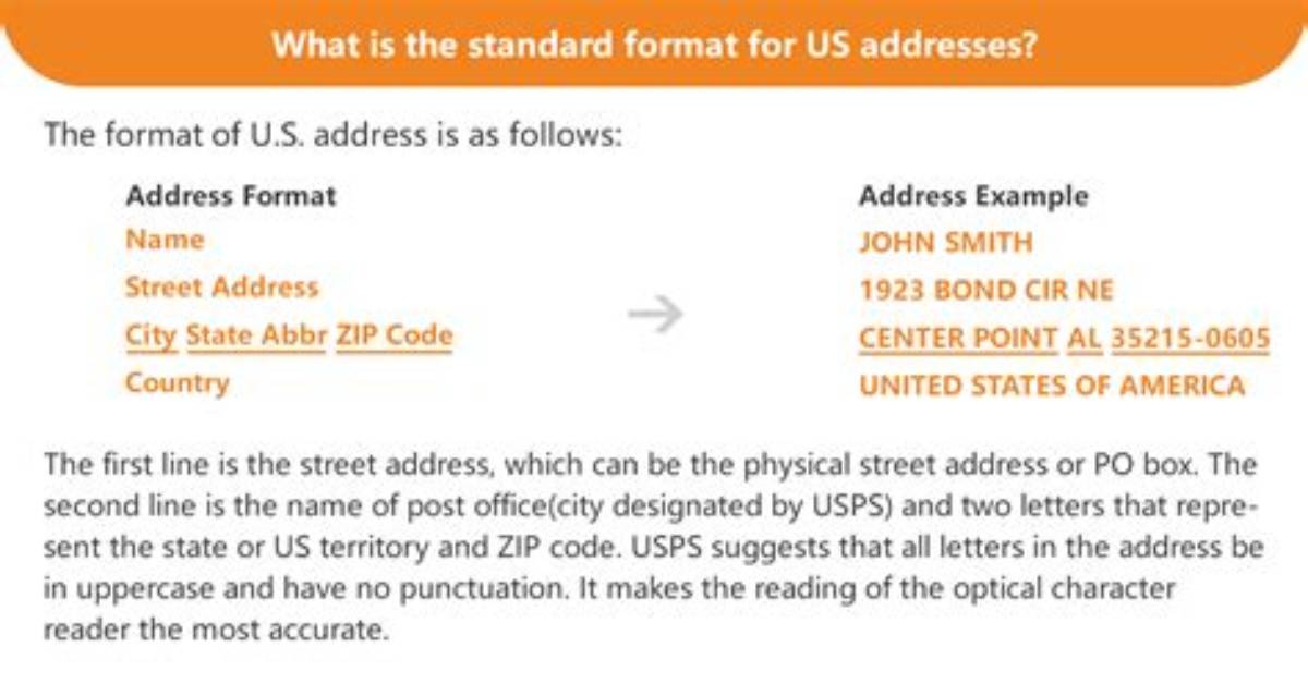Understanding the Us Address Format: a Comprehensive Guide