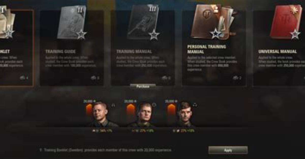 Understanding the Wot Skill Index: a Comprehensive Guide