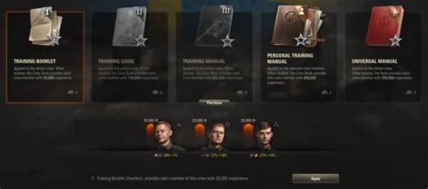 Understanding the Wot Skill Index: a Comprehensive Guide