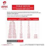 Understanding Withdraw Charges on Airtel: a Comprehensive Guide