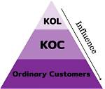 Unleashing the Power of Kol Save: Discoveries and Insights