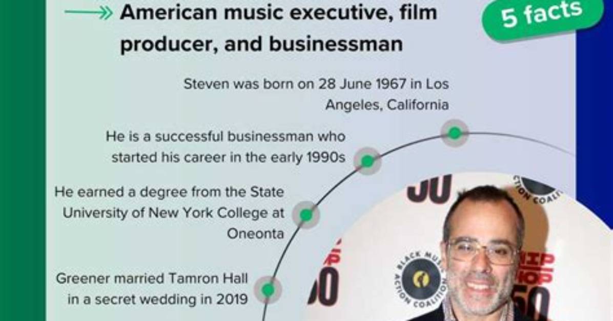 Unlock the Secrets of Steven Greener's Net Worth: Uncover Hidden Insights