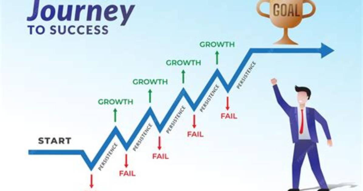 Unlocking His Journey to Success