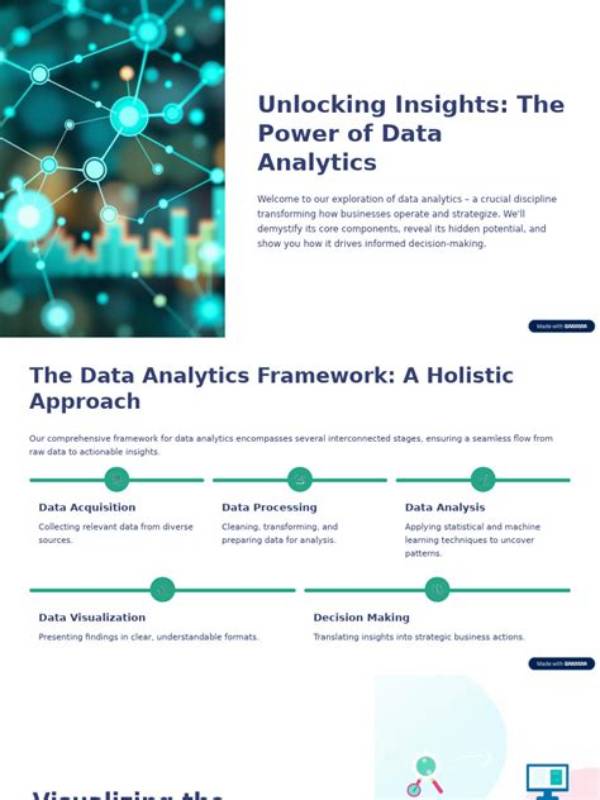 Unlocking Insights with a Mobile Ranking Report