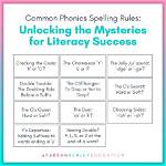 Unlocking the Mysteries of Journey Spelling