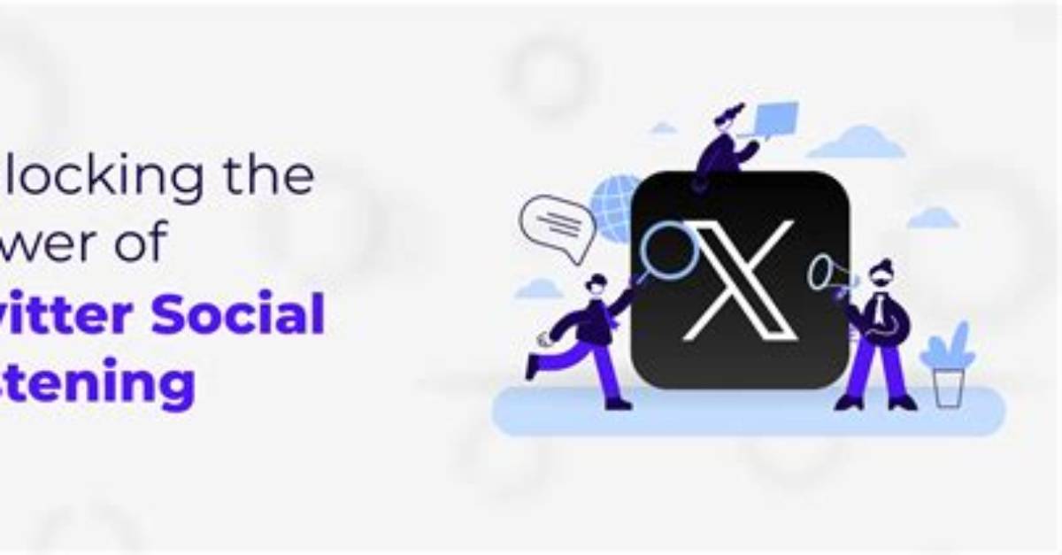 Unlocking the Power of Social Listening with Mentionlytics