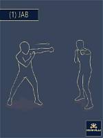 Unlocking the Secrets of Age in Boxing
