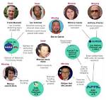Unlocking the Secrets of the White House