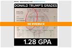 Unpacking the Mystery of Trump College Gpa