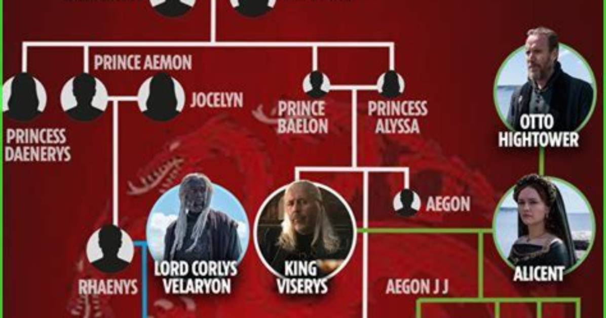 Unraveling Stevie J's Family: Discoveries About His Children