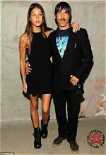 Unraveling the Complex Relationship Between Anthony Kiedis and His Father