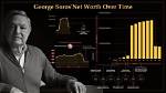 Unraveling the Fortune: George Soros Net Worth