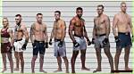 Unraveling the Height of Conor Mcgregor: the Fighting Phenomenon